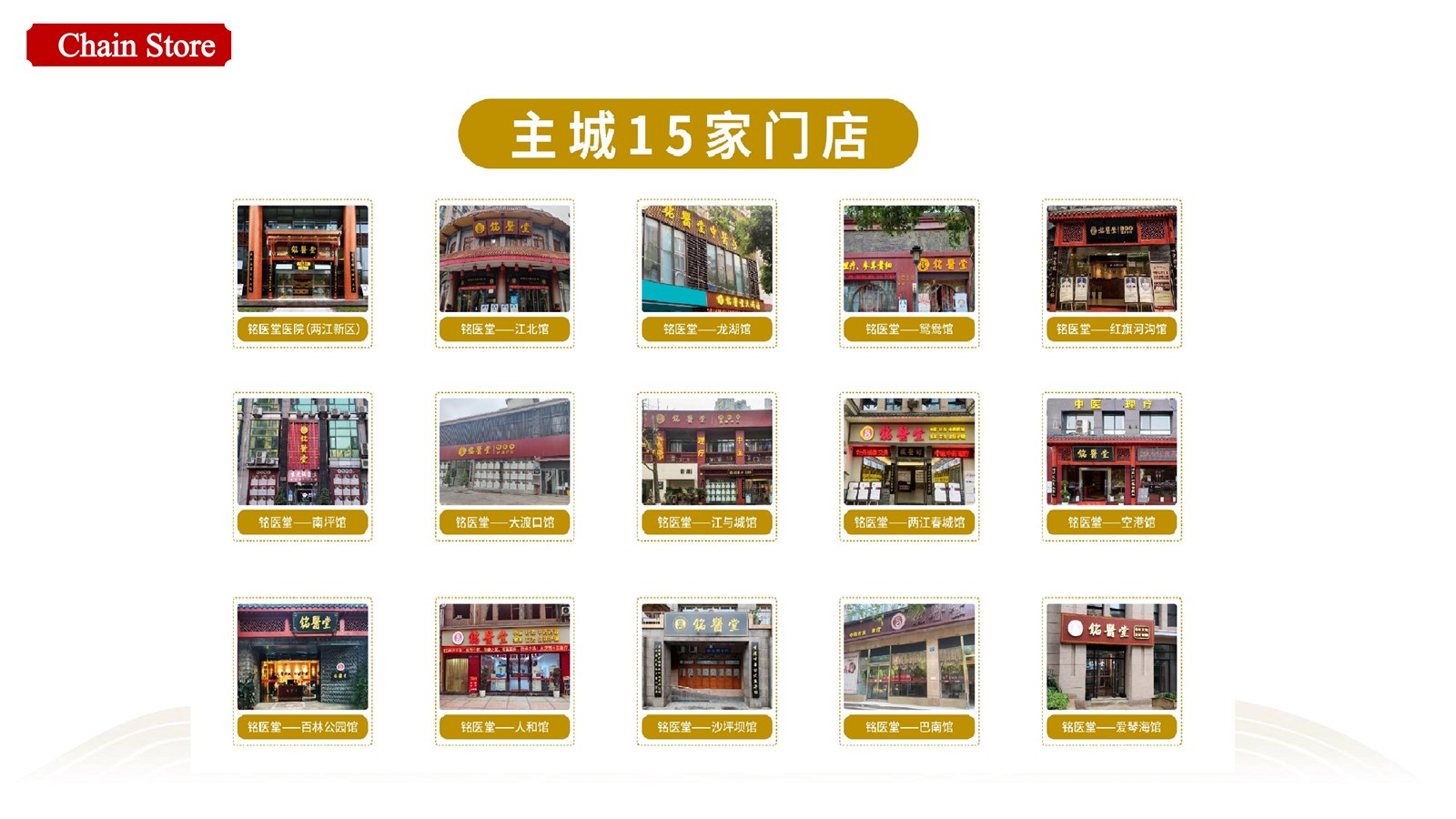 Mingyitang Chongqing clinic storefront network
